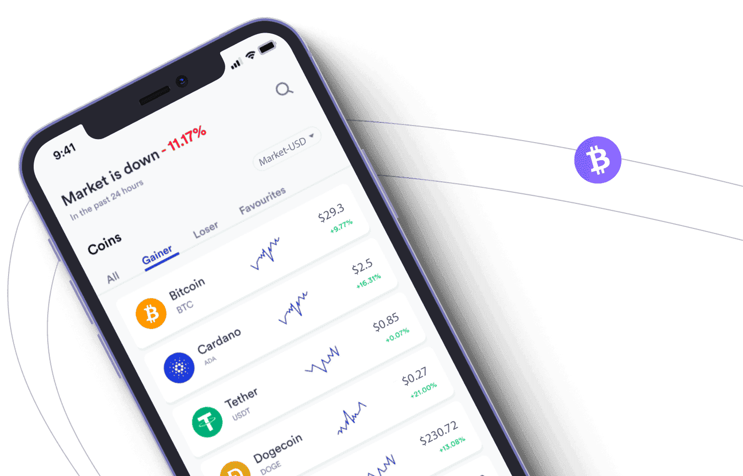 Isola Credixo analisi finanziaria