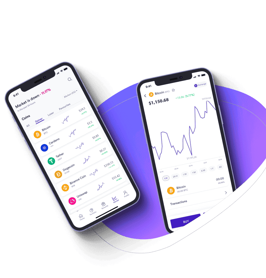 Isola Credixo performance del trading
