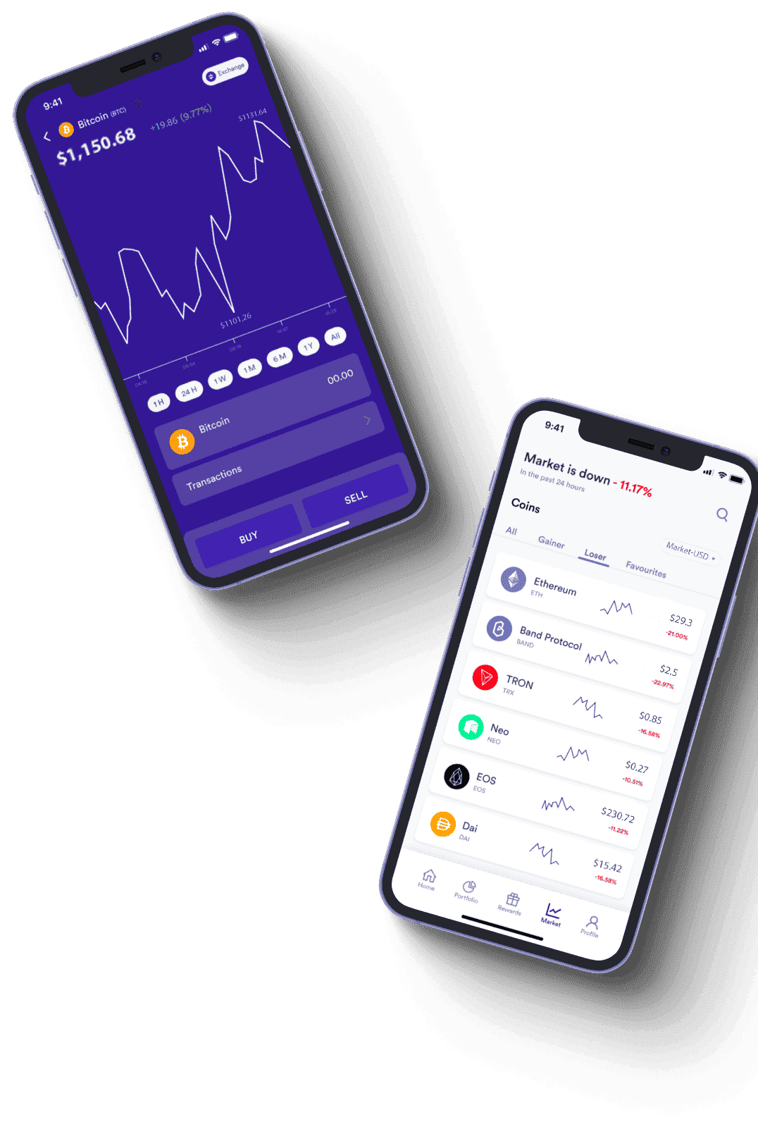 Isola Credixo gestione del portafoglio