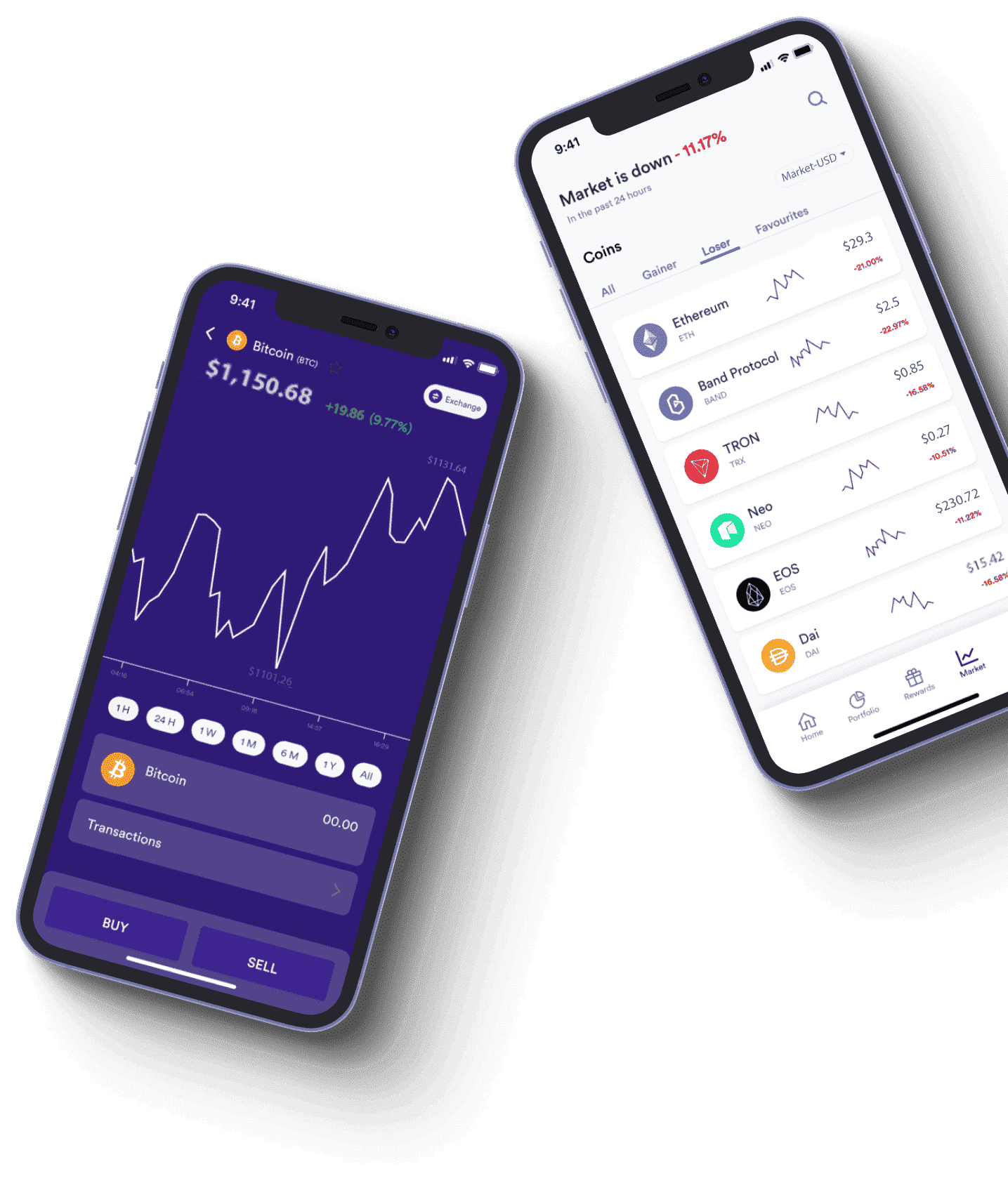 Isola Credixo cos’è